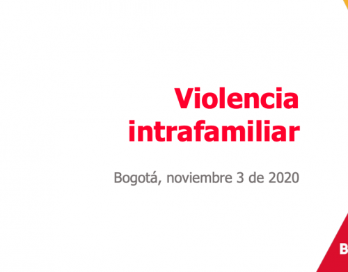 Resultados Violencia intrafamiliar 2020